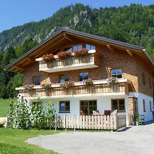 Haus Wiesenruh Apartment Oberstdorf